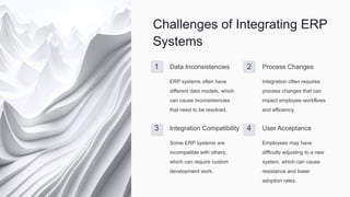 ERP Integration and Data Migration