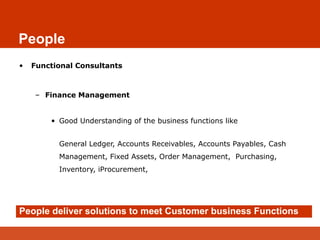 People
• Functional Consultants
– Finance Management
• Good Understanding of the business functions like
General Ledger, Accounts Receivables, Accounts Payables, Cash
Management, Fixed Assets, Order Management, Purchasing,
Inventory, iProcurement,
People deliver solutions to meet Customer business Functions
 