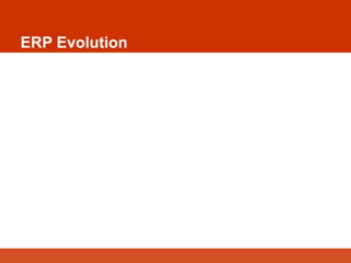 ERP Evolution
1970’s MRP
Inventory and process time reduction with new production planning systems
1980’s MRP I
Greater reductions due to the integration with Accounting and Human
Resource Systems
2000 ERP Extended or ERP II
Focused on clients, optimizing the whole business network, including
suppliers and clients
1990’s MRP II
Focused on clients, Real time transactions, Asset management
 