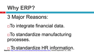 14
Why ERP?
3 Major Reasons:
To integrate financial data.
To standardize manufacturing
processes.
 To standardize HR information.
Source: http://www.cio.com/summaries/enterprise/erp/index.html, viewed September 19, 2002.
 