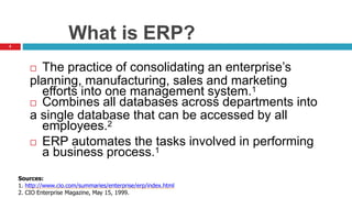 5
What is ERP?
 The practice of consolidating an enterprise’s
planning, manufacturing, sales and marketing
efforts into one management system.1
 Combines all databases across departments into
a single database that can be accessed by all
employees.2
 ERP automates the tasks involved in performing
a business process.1
Sources:
1. http://www.cio.com/summaries/enterprise/erp/index.html
2. CIO Enterprise Magazine, May 15, 1999.
 