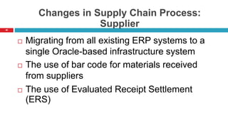 46
Changes in Supply Chain Process:
Supplier
 Migrating from all existing ERP systems to a
single Oracle-based infrastructure system
 The use of bar code for materials received
from suppliers
 The use of Evaluated Receipt Settlement
(ERS)
 