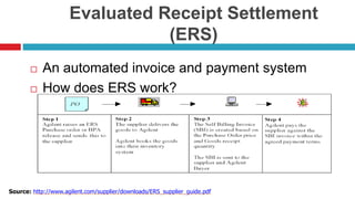 Evaluated Receipt Settlement
(ERS)
 An automated invoice and payment system
 How does ERS work?
Source: http://www.agilent.com/supplier/downloads/ERS_supplier_guide.pdf
 