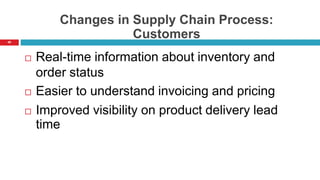 49
Changes in Supply Chain Process:
Customers
 Real-time information about inventory and
order status
 Easier to understand invoicing and pricing
 Improved visibility on product delivery lead
time
 