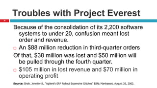 50
Troubles with Project Everest
Because of the consolidation of its 2,200 software
systems to under 20, confusion meant lost
order and revenue.
 An $88 million reduction in third-quarter orders
Of that, $38 million was lost and $50 million will
be pulled through the fourth quarter.
 $105 million in lost revenue and $70 million in
operating profit
Source: Shah, Jennifer B., “Agilent’s ERP Rollout Expensive Glitches” EBN; Manhasset, August 26, 2002.
 