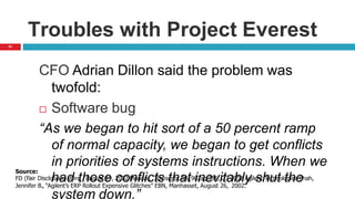 51
Troubles with Project Everest
CFO Adrian Dillon said the problem was
twofold:
 Software bug
“As we began to hit sort of a 50 percent ramp
of normal capacity, we began to get conflicts
in priorities of systems instructions. When we
system down.”
Source:
FD (Fair Disclo
h
sur
a
e)d
Wire
t,h
Au
o
gu
s
ste
19, 2
c
00
o
2 M
n
of
nd
la
iy
c
, t
Tr
s
anst
crh
ipta
08t
190
i2
n
ag
e
.73
v
5,iQ
t3
a
20
b
02
ly
Agile
s
nth
T
eu
chn
tolo
tg
h
ies
e
Shah,
Jennifer B., “Agilent’s ERP Rollout Expensive Glitches” EBN, Manhasset, August 26, 2002.
 