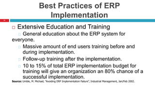 61
Best Practices of ERP
Implementation
 Extensive Education and Training
General education about the ERP system for
everyone.
Massive amount of end users training before and
during implementation.
Follow-up training after the implementation.
10 to 15% of total ERP implementation budget for
training will give an organization an 80% chance of a
successful implementation.
Source: Umble, M. Michael, “Avoiding ERP Implementation Failure”, Industrial Management, Jan/Feb 2002.
 