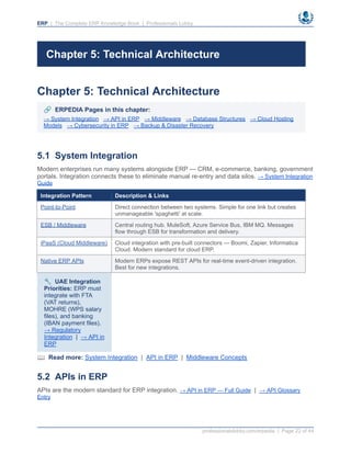 ERP Explained: The Complete ERP Knowledge Book | Implementation ...