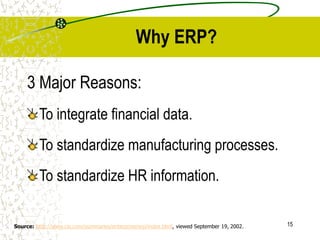 15
Why ERP?
3 Major Reasons:
To integrate financial data.
To standardize manufacturing processes.
To standardize HR information.
Source: http://www.cio.com/summaries/enterprise/erp/index.html, viewed September 19, 2002.
 
