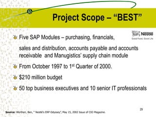 29
Project Scope – “BEST”
Five SAP Modules – purchasing, financials,
sales and distribution, accounts payable and accounts
receivable and Manugistics’ supply chain module
From October 1997 to 1st Quarter of 2000.
$210 million budget
50 top business executives and 10 senior IT professionals
Source: Worthen, Ben, “ Nestlé's ERP Odyssey”, May 15, 2002 Issue of CIO Magazine.
 