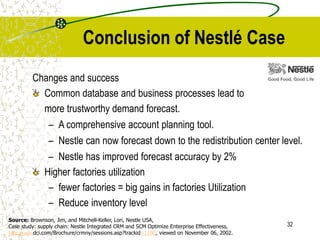 32
Conclusion of Nestlé Case
Changes and success
Common database and business processes lead to
more trustworthy demand forecast.
– A comprehensive account planning tool.
– Nestle can now forecast down to the redistribution center level.
– Nestle has improved forecast accuracy by 2%
Higher factories utilization
– fewer factories = big gains in factories Utilization
– Reduce inventory level
Source: Brownson, Jim, and Mitchell-Keller, Lori, Nestle USA,
Case study: supply chain: Nestle Integrated CRM and SCM Optimize Enterprise Effectiveness,
http:www.dci.com/Brochure/crmny/sessions.asp?trackid=1190, viewed on November 06, 2002.
 
