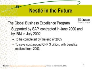 35
Nestlé in the Future
The Global Business Excellence Program
Supported by SAP, contracted in June 2000 and
by IBM in July 2002.
– To be completed by the end of 2005
– To save cost around CHF 3 billion, with benefits
realized from 2003.
Source: http://www.idealliance.org/news/2002/mem0307.asp, viewed on November 1, 2002.
 