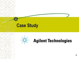 36
Case Study
 