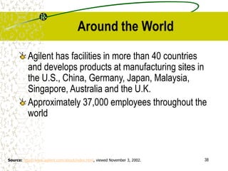38
Around the World
Agilent has facilities in more than 40 countries
and develops products at manufacturing sites in
the U.S., China, Germany, Japan, Malaysia,
Singapore, Australia and the U.K.
Approximately 37,000 employees throughout the
world
Source: http://www.agilent.com/about/index.html, viewed November 3, 2002.
 
