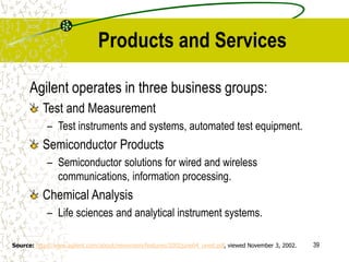 39
Products and Services
Agilent operates in three business groups:
Test and Measurement
– Test instruments and systems, automated test equipment.
Semiconductor Products
– Semiconductor solutions for wired and wireless
communications, information processing.
Chemical Analysis
– Life sciences and analytical instrument systems.
Source: http://www.agilent.com/about/newsroom/features/2002june04_oneit.pdf, viewed November 3, 2002.
 