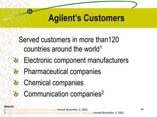 41
Agilent’s Customers
Served customers in more than120
countries around the world1
Electronic component manufacturers
Pharmaceutical companies
Chemical companies
Communication companies2
Source:
1. http://www.agilent.com/about/index.html, viewed November 3, 2002;
2. http://www.agilent.com/about/newsroom/features/2002june04_oneit.pdf, viewed November 3, 2002.
 