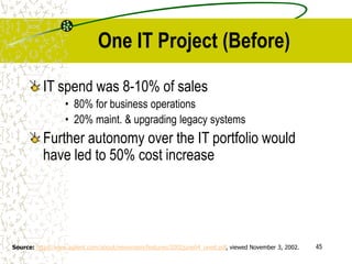 45
One IT Project (Before)
IT spend was 8-10% of sales
• 80% for business operations
• 20% maint. & upgrading legacy systems
Further autonomy over the IT portfolio would
have led to 50% cost increase
Source: http://www.agilent.com/about/newsroom/features/2002june04_oneit.pdf, viewed November 3, 2002.
 