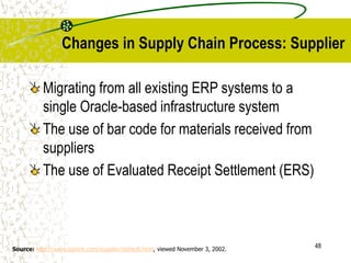 48
Changes in Supply Chain Process: Supplier
Migrating from all existing ERP systems to a
single Oracle-based infrastructure system
The use of bar code for materials received from
suppliers
The use of Evaluated Receipt Settlement (ERS)
Source: http://www.agilent.com/supplier/default.html, viewed November 3, 2002.
 