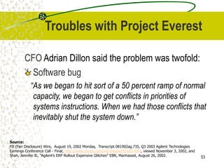 53
Troubles with Project Everest
CFO Adrian Dillon said the problem was twofold:
Software bug
“As we began to hit sort of a 50 percent ramp of normal
capacity, we began to get conflicts in priorities of
systems instructions. When we had those conflicts that
inevitably shut the system down.”
Source:
FD (Fair Disclosure) Wire, August 19, 2002 Monday, Transcript 081902ag.735, Q3 2002 Agilent Technologies
Earnings Conference Call - Final; http://www.pressi.com/int/release/51627.html, viewed November 3, 2002, and
Shah, Jennifer B., “Agilent’s ERP Rollout Expensive Glitches” EBN, Manhasset, August 26, 2002.
 