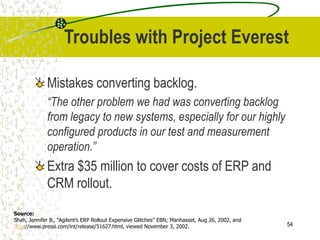 54
Troubles with Project Everest
Mistakes converting backlog.
“The other problem we had was converting backlog
from legacy to new systems, especially for our highly
configured products in our test and measurement
operation.”
Extra $35 million to cover costs of ERP and
CRM rollout.
Source:
Shah, Jennifer B., “Agilent’s ERP Rollout Expensive Glitches” EBN; Manhasset, Aug 26, 2002, and
http://www.pressi.com/int/release/51627.html, viewed November 3, 2002.
 