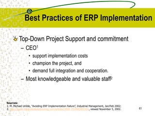 61
Best Practices of ERP Implementation
Top-Down Project Support and commitment
– CEO1
• support implementation costs
• champion the project, and
• demand full integration and cooperation.
– Most knowledgeable and valuable staff2
Sources:
1. M. Michael Umble, “Avoiding ERP Implementation Failure”, Industrial Management, Jan/Feb 2002;
2. http://www.integratedsolutinsmag.com/articles/2000_03/000309.htm, viewed November 5, 2002.
 