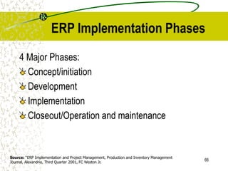 66
ERP Implementation Phases
4 Major Phases:
Concept/initiation
Development
Implementation
Closeout/Operation and maintenance
Source: “ERP Implementation and Project Management, Production and Inventory Management
Journal, Alexandria, Third Quarter 2001, FC Weston Jr.
 