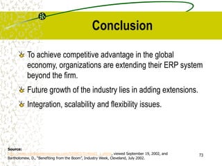 73
Conclusion
To achieve competitive advantage in the global
economy, organizations are extending their ERP system
beyond the firm.
Future growth of the industry lies in adding extensions.
Integration, scalability and flexibility issues.
Source:
http://www.intelligententerprise.com/020903/514feat2_1.shtml, viewed September 19, 2002, and
Bartholomew, D., “Benefiting from the Boom”, Industry Week, Cleveland, July 2002.
 