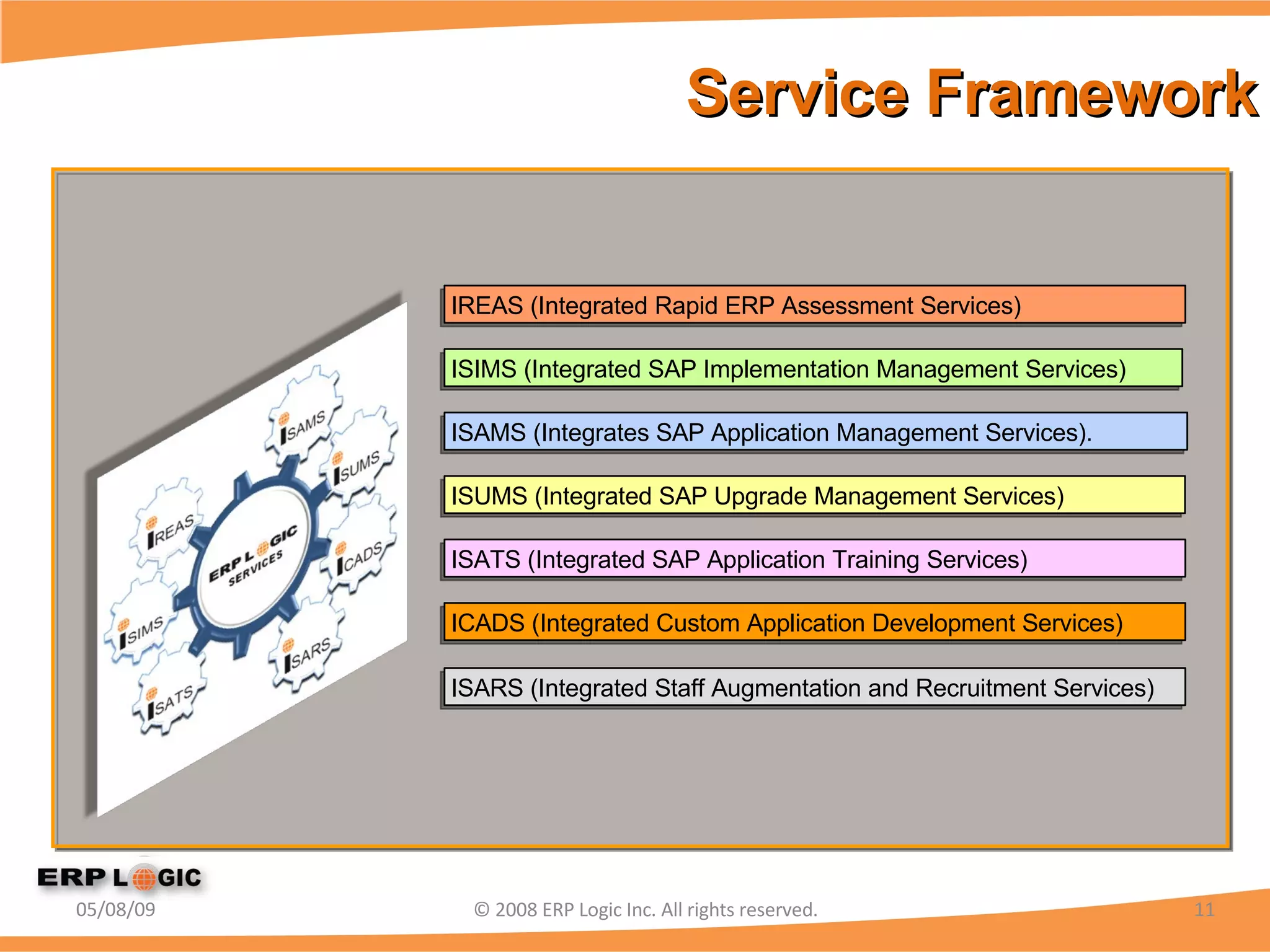 Service Framework 06/10/09 © 2008 ERP Logic Inc. All rights reserved. ISAMS (Integrates SAP Application Management Services).  ISIMS (Integrated SAP Implementation Management Services) IREAS (Integrated Rapid ERP Assessment Services) ISUMS (Integrated SAP Upgrade Management Services) ISATS (Integrated SAP Application Training Services) ISARS (Integrated Staff Augmentation and Recruitment Services) ICADS (Integrated Custom Application Development Services) 