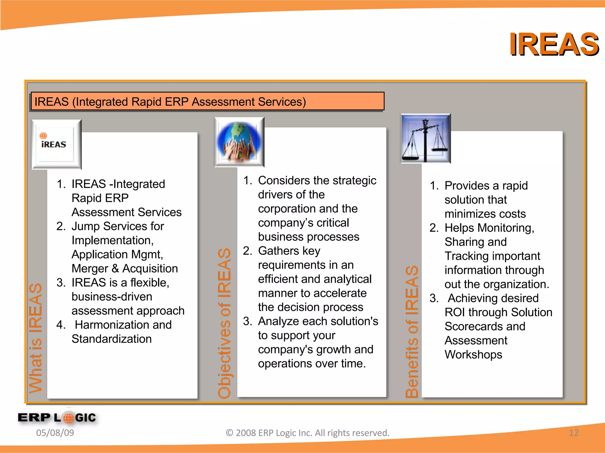 IREAS 06/10/09 © 2008 ERP Logic Inc. All rights reserved. IREAS -Integrated Rapid ERP Assessment Services  Jump Services for Implementation, Application Mgmt, Merger & Acquisition  IREAS is a flexible, business-driven assessment approach Harmonization and Standardization Considers the strategic drivers of the corporation and the company’s critical business processes  Gathers key requirements in an efficient and analytical manner to accelerate the decision process  Analyze each solution's to support your company's growth and operations over time.  Provides a rapid solution that minimizes costs  Helps Monitoring, Sharing and Tracking important information through out the organization. Achieving desired ROI through Solution Scorecards and Assessment Workshops  IREAS (Integrated Rapid ERP Assessment Services) 