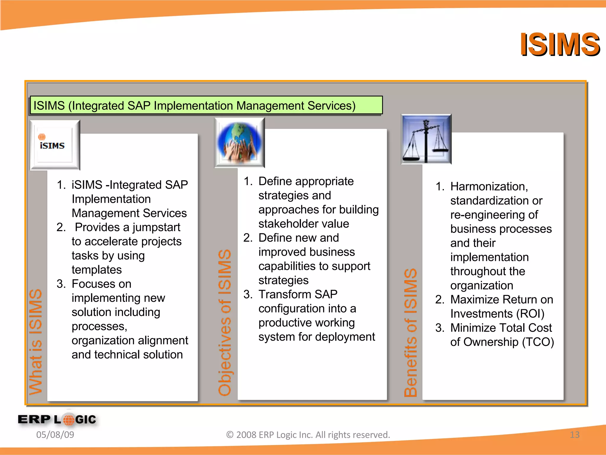 ISIMS 06/10/09 © 2008 ERP Logic Inc. All rights reserved. iSIMS -Integrated SAP Implementation Management Services Provides a jumpstart to accelerate projects tasks by using templates Focuses on implementing new solution including processes, organization alignment and technical solution Define appropriate strategies and approaches for building stakeholder value Define new and improved business capabilities to support strategies Transform SAP configuration into a productive working system for deployment Harmonization, standardization or re-engineering of business processes and their implementation throughout the organization Maximize Return on Investments (ROI)  Minimize Total Cost of Ownership (TCO) ISIMS (Integrated SAP Implementation Management Services) 