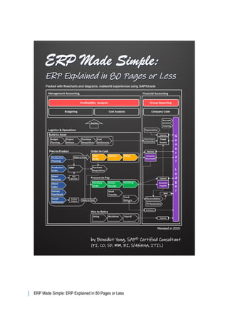 ERP Made Simple: ERP Explained in 80 Pages or Less
 