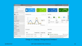 Software On Module Marketing Example Marketing module in ERP | PPTX