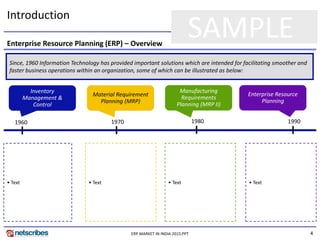 4ERP MARKET IN INDIA 2015.PPT
1960 1970 1980 1990
Inventory
Management &
Control
• Text • Text
Material Requirement
Planning (MRP)
• Text • Text
Manufacturing
Requirements
Planning (MRP II)
Enterprise Resource
Planning
Introduction
Since, 1960 Information Technology has provided important solutions which are intended for facilitating smoother and
faster business operations within an organization, some of which can be illustrated as below:
Enterprise Resource Planning (ERP) – Overview
SAMPLE
 
