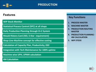 PRODUCTION


Features
                                                    Key Functions
WIP Stock Monitor                                   1. PROCESS MASTER
Statistical Process Control (SPC) at all shops      2. MACHINE MASTER
                                                    3. PRODUCTION ROUTING
Daily Production Planning through D+2 System           MASTER
                                                    4. PRODUCTION PLANNING -
Mould History Card (ISO, 5-Star requirement)
                                                       4M CALCULATION
Shop-Line-Machine concept for effective costing     5. WIP STOCK

Calculation of Capacity Plan, Productivity, OEE
Integration with Tech Maintenance for 100% uptime
Machine wise UPH, UPMH calculation
4M Calculation
 
