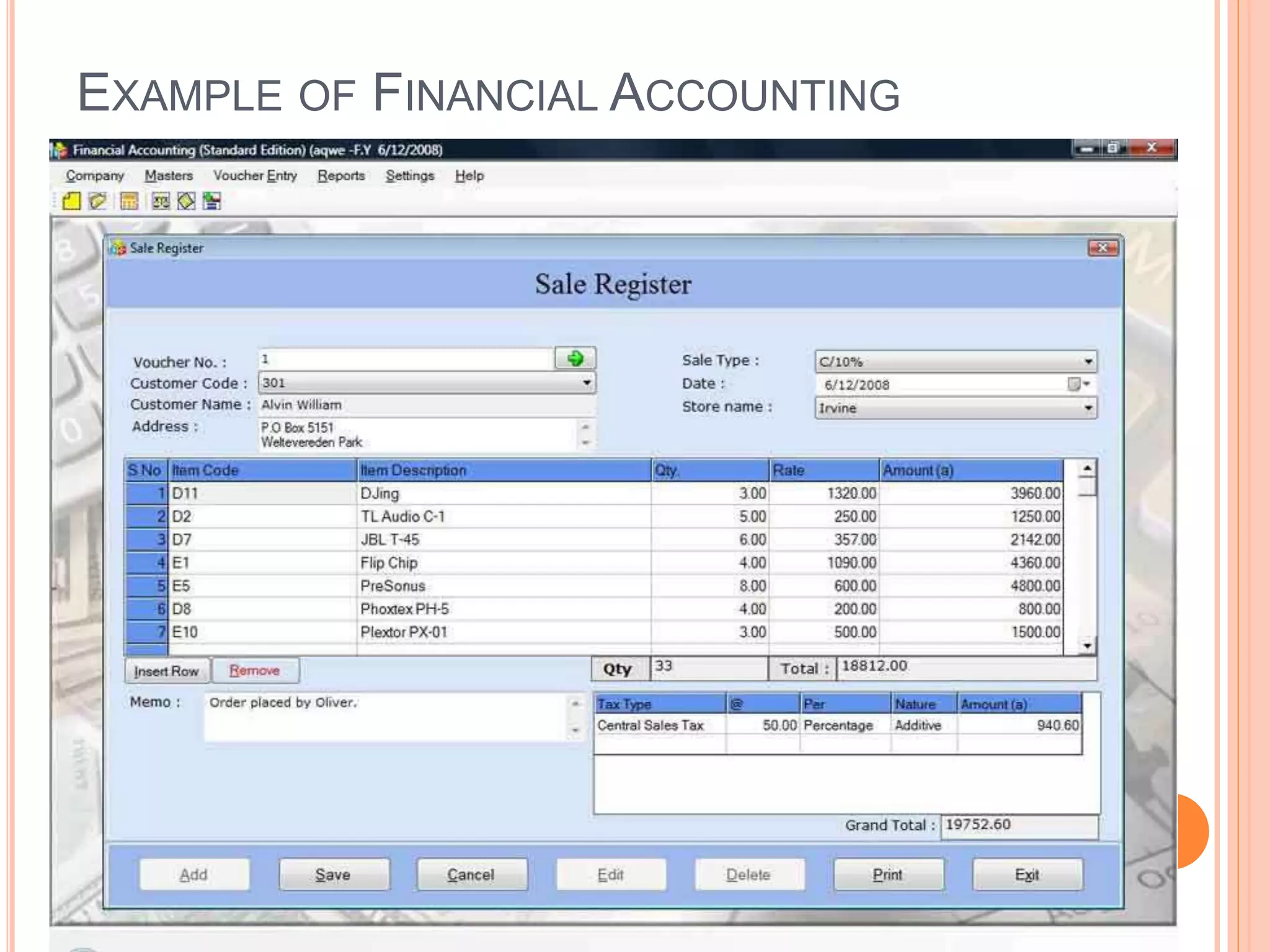 EXAMPLE OF FINANCIAL ACCOUNTING
 