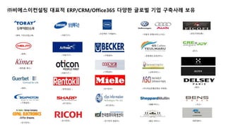 ㈜비에스이컨설팅 대표적 ERP/CRM/Office365 다양한 글로벌 기업 구축사례 보유 
<아시아심장혈관영상 의학회> 
연연간간 연연구구개개발발비비 글글로로벌벌파파트트너너 
<화학, 기초/산업소재> 
<전기전자> 
<문화재단,공연/전시> 
<전기전자> 
<기계설비> 
<전기전자> 
<프로젝트 기계설비> 
<의료기기> 
<의료기기> 
<의료기기 > <교육서비스> 
<전기전자 컴퓨터> 
<화학> 
<화장품, 향수> 
<와인/주류유통> 
<문구> 
<패션> 
<발전설비> 
<법률서비스> 
<웨딩 서비스> 
<가구> 
<기계설비> 
<제약> 
<기계설비> 
<전기전자> 
<자동차 판매/서비스/15D> 
<방역/살균 > 
<전기전자> 
 