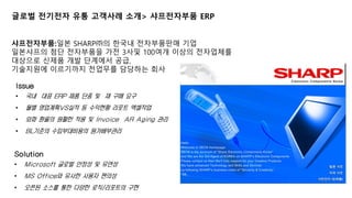 글로벌 전기전자 유통 고객사례 소개> 샤프전자부품 ERP 
샤프전자부품:일본 SHARP㈜의 한국내 전자부품판매 기업 
일본샤프의 첨단 전자부품을 가전 3사및 100여개 이상의 전자업체를 
대상으로 신제품 개발 단계에서 공급, 
기술지원에 이르기까지 전업무를 담당하는 회사 
Issue 
• 국내 대표 ERP 제품 단종 및 재 구매 요구 
• 월별 영업계획VS실적 등 수익현황 리포트 엑셀작업 
• 외화 환율의 원활한 적용 및 Invoice AR Aging 관리 
• BL기준의 수입부대비용의 원가배부관리 
Solution 
• Microsoft 글로벌 안정성 및 유연성 
• MS Office와 유사한 사용자 편의성 
• 오픈된 소스를 통한 다양한 로직/리포트의 구현 
14 
 