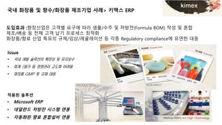 국내 화장품 및 향수/화장품 제조기업 사례> 키맥스 ERP 
도입효과 :향장산업은 고객별 요구에 따라 샘플/수주 및 처방전(Formula BOM) 작성 및 혼합 
제조/배송 등 전체 고객 납기 프로세스 최적화 
화장품/향료 산업 특유의 규제/임상/레귤레이션 등 각종 Regulatory compliance에 유연한 대응 
Issue 
• 국내 개발 솔루션의 확장성 및 유지보수 
• 회계 /원가 등 경영관리 고도화 어려움 
• 화장품 GMP 및 규제 대응 
적용된 솔루션 
• Microsoft ERP 
• 네덜란드 처방전 시스템 연동 
• 자동화된 향료 혼합설비 연동 15 
 