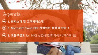 마이크로소프트 클라우드 Erp 서비스 nav 2013 소개 mice 산업(공연 전시 회의 엑스포)