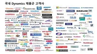 국내 Dynamics 제품군 고객사 
연간 연구개발비 글로벌파트너 
 