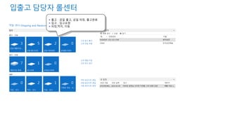 입출고 담당자 롤센터 
 출고 : 금일 출고, 금일 피킹, 출고완료 
 입고 : 입고요청 
 피킹,적치, 이동 
 