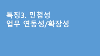 마이크로소프트 클라우드 Erp 서비스 nav 2013 소개 mice 산업(공연 전시 회의 엑스포)
