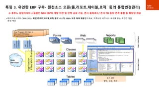 특징 3. 유연한 ERP 구축- 원천소스 오픈(폼,리포트,테이블,로직 등의 통합변경관리) 
 후루노 유럽지사의 사용중인 NAV ERP의 개발 이전 및 인력 공유 가능, 본사 품목코드/ 본사 PO 등의 연계 통합 등 확장성 제공 
• 마이크로소프트 CRM/ERP는 화면,리포트,테이블,로직 등의 소스가 100% 오픈 하여 제공함으로써, 고객사의 비즈니스 요구에 맞는 유연한 개발 
환경 제공 
Forms Reports 
Business Logic User Interface 
Classes 
Tables 
Any Program Written in 
Microsoft Windows 
Programming Language 
Composite Application 
Web 
Web 
Services 
Manufacturing 
Project 
Accounting 
Distribution 
Enterprise 
Portal 
Human Resource 
Management 
Financial 
Management 
Customer 
Relationship 
Management 
Supply Chain 
Management 
Business 
Analysis 
COM 
Business 
Connector 
.NET 
Business 
Connector Application 
Integration Framework 
소스 코드 
분석, 수정, 추가 
 