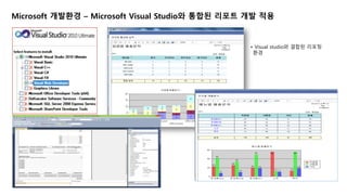 Microsoft 개발환경 – Microsoft Visual Studio와 통합된 리포트 개발 적용 
• Visual studio와 결합된 리포팅 
환경 
 
