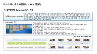 회사소개> 주요사업분야 – ERP 컨설팅트랜드? 
 중간 규모로부터 대규모 조직에 이르기 까지, 다양하고 종합적인 산업별 기능을 제공하여 전사적으로 비즈니스를 
관리할 수 있는 솔루션일 뿐 아니라 지역 및 국가의 경계를 넘어 모든 곳에서 비즈니스를 원활히 수행할 수 있도록 
설계된 솔루션으로, 내재되어 있는 해당 산업 및 비즈니스의 요구사항에 부합하는 Best Practice를 통해서 프로세스 
표준화 및 통합, 생산성 향상, 지역 및 조직의 경계를 넘어서는 가시성의 확보, 글로벌 규정준수 간소화 등을 통해 
글로벌 경쟁력을 확보할 수 있도록 지원합니다. 
Dynamics ERP 구성  
공급망관리: 판매관리, 구매관리, 재고관리, 관계사거래관리  
생산관리: 생산계획, 제품수요예측, 생산관리, 생산자원관리, 외주관리, 생산능력계획, 생산 
스케쥴링 관리  
제품관리: 제품 마스터관리, 제품 사양관리, BOM/Route 관리  
재무관리: 총계정원장, 매출채권관리, 매입채무관리, 고정자산관리, 비용관리, 은행관리  
인사/급여관리 :  
고객관계관리: 마케팅관리, 영업기회관리, 서비스관리  
프로젝트 관리 : 프로젝트 WBS관리, 진행 매출계산, 프로젝트 자원관리 
주요시스템 &산업솔루션 구성 
1. 솔루션 MS Dynamics ERP> 개요 
 