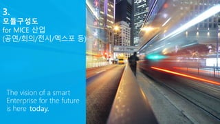 마이크로소프트 클라우드 Erp 서비스 nav 2013 소개 mice 산업(공연 전시 회의 엑스포)