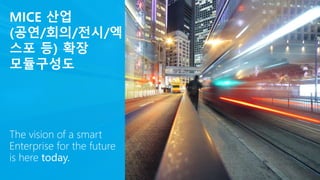 MICE 산업 
(공연/회의/전시/엑 
스포 등) 확장 
모듈구성도 
 