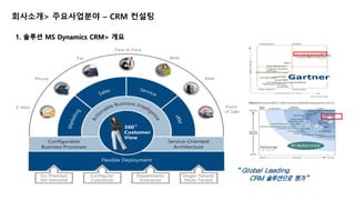 회사소개> 주요사업분야 – CRM 컨설팅 
1. 솔루션 MS Dynamics CRM> 개요 
 