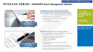 Venue(대관) and Event(공연) Management 
마이크로소프트 산업별 ERP > NAV4EXPO Event Management Solution 
Timesheet관리 
(조명,음향,촬영,연출, 
안전요원등 스텝의 투입 
공수관리) 
Expense claims 
( 스템 비용처리) 
공연이벤트/대관/티켓팅 
등과 통합된 회계관리 
 