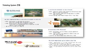 1. 제안개요 
Ticketing System 연동 
 